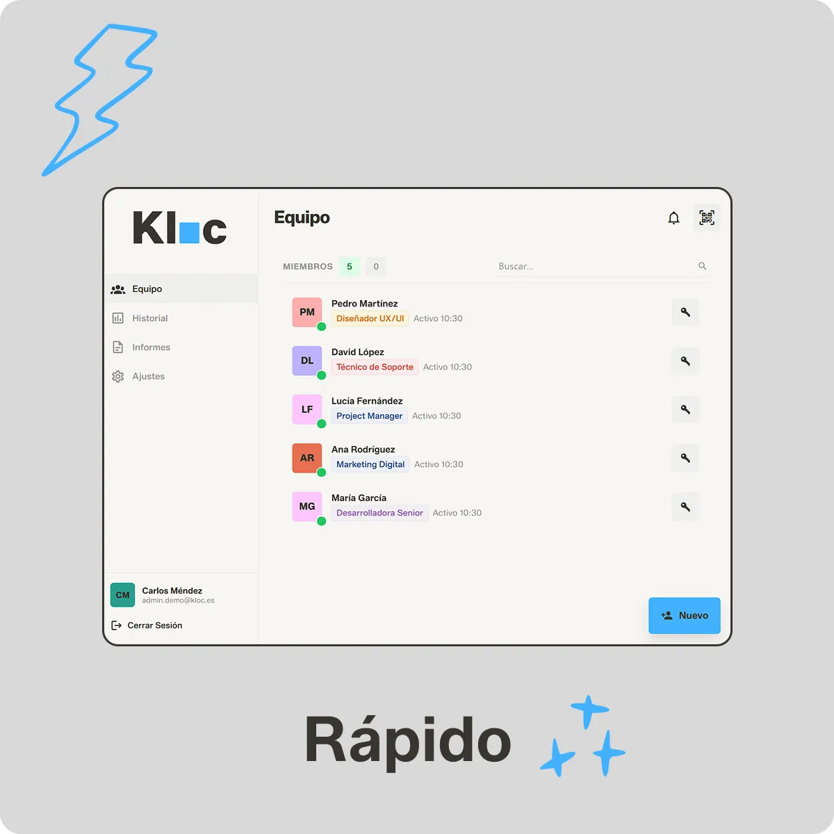 Dashboard intuitivo de control horario