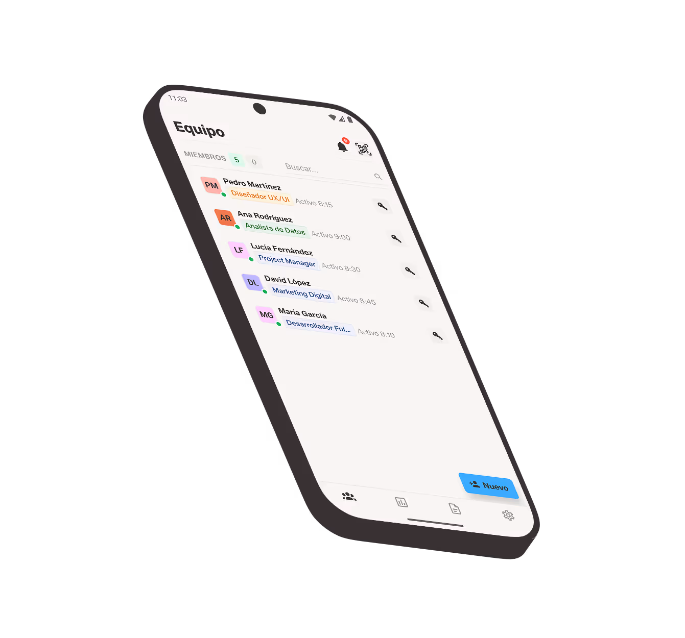 Dashboard de control horario Kloc